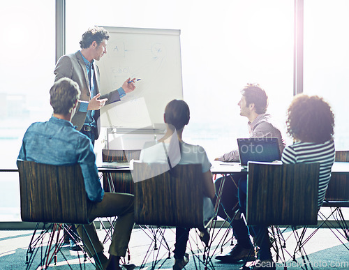 Image of Meeting, presentation and whiteboard with a business man in the boardroom for training, coaching or education. Workshop, management or leadership with a male employee talking to his team in an office