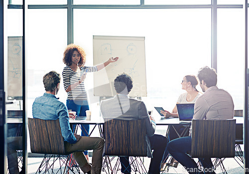 Image of Meeting, workshop and whiteboard with a business woman in the boardroom for training, planning or education. Presentation, management or leadership with a female employee coaching her corporate team