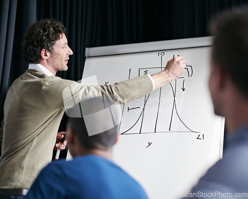 Image of Man, presentation and chart data on whiteboard, board and group of business people at financial workshop. Presenter, ceo and pen for graph, coaching or brainstorming for finance, stock and progress