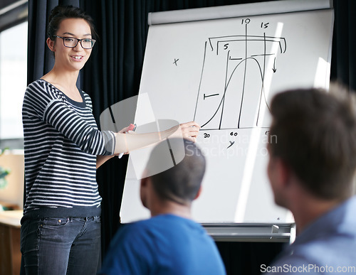 Image of Woman, presentation and chart data on whiteboard, ideas and group of business people at financial workshop. Presenter, ceo and pen for graph, coaching or brainstorming for finance, stock and progress