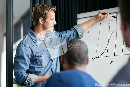 Image of Man, presentation and writing with chart, whiteboard and group of business people for financial strategy. Presenter, ceo and pen for graph, coaching or planning for finance, stock and progress at job