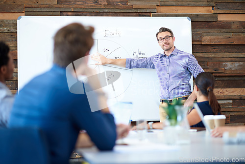 Image of Presentation whiteboard, teamwork and business man speech, discussion or collaboration on pie chart. Strategy meeting, project results and team leader, speaker or person speaking to workforce group