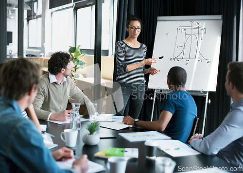 Image of Presentation, planning and data with business people in meeting for statistics, chart and consulting. Training, speaker and conference with employees in office for workshop, growth and investment