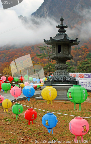 Image of Lanterns at temple