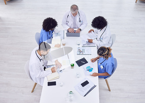 Image of Doctors, nurses or hospital meeting on laptop for research, teamwork or workshop innovation of medicine. Medical planning, men or healthcare diversity women on technology collaboration in top view