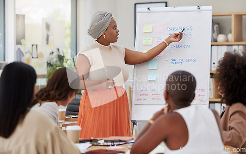 Image of Business meeting, woman speaker and communication from women employee with analysis presentation. Whiteboard, planning worker and staff solution from collaboration and teamwork of working team