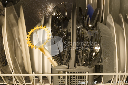 Image of Closeup dishwasher