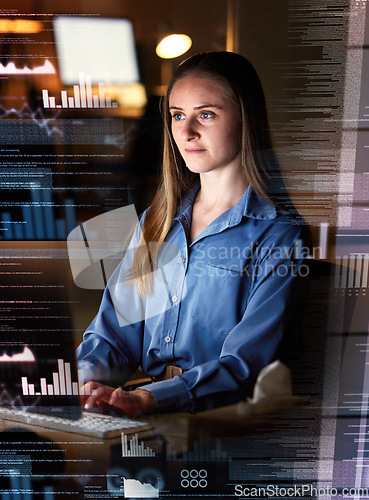 Image of Woman at desk, dashboard and data analytics, coding and digital overlay, stock market statistics and technology abstract. Trading, IT and fintech female trader working night on graphs and stocks app