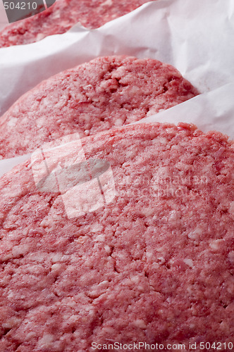 Image of hamburger patties