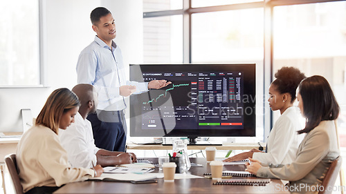 Image of Business people, stock market dashboard on screen and coach for trading, finance presentation and graphs. Data analytics, investment information and coaching in team meeting with fintech and crypto