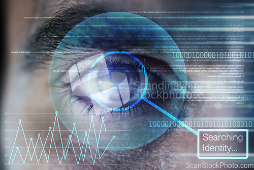 Image of Identity, hologram or man with eye scan in digital cybersecurity technology for Information database. Biometric laser, ai innovation or zoom of searching word in recognition or verification sensor