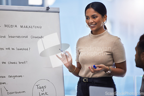 Image of Business, happy woman and leader at whiteboard for discussion, planning presentation and feedback in meeting. Marketing seminar, brainstorming and female manager training team in creative workshop