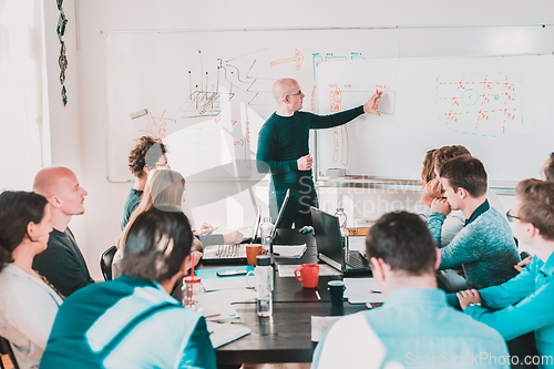 Image of Informal IT business startup company meeting. Team leader discussing and brainstorming new project and ideas with colleagues. Startup business and entrepreneurship concept