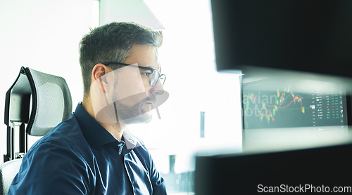 Image of Stock broker trading online watching charts and data analyses on multiple computer screens.