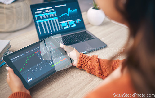 Image of Hands of woman with laptop, tablet and data analytics for research in business management in stock market trading growth. Technology, dashboard app with graphs and charts, trader at desk in office.