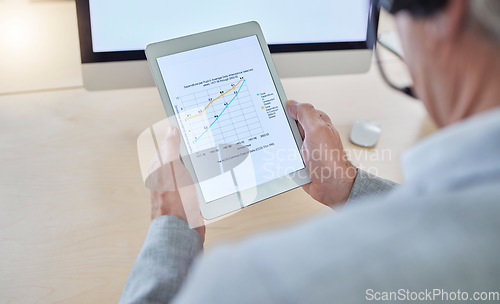 Image of Online education, tablet data and hands of call center agent, consultant or teacher with e learning statistics. Person lines graph, chart or numbers for digital course, review or analysis on screen