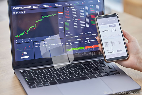 Image of Phone screen, laptop and hands trading on stock market in office for fintech, investment or cryptocurrency. Smartphone, ui data and business woman with mobile to invest with statistics or graphs.