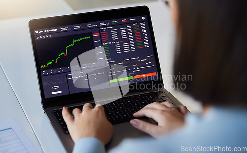 Image of Stock market, finance chart and woman on laptop for crypto, trading analysis and bitcoin screen. Fintech growth, ecommerce and girl on computer for financial statistics, profit and online investment