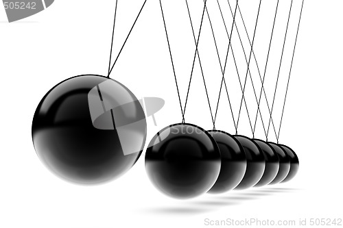 Image of Newton's Cradle