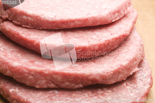 Image of hamburger patties