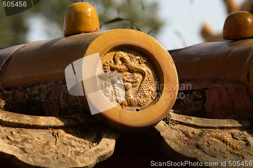 Image of Roofs decoration in the Forbidden City