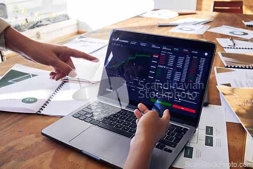 Image of Computer screen, stock market and hands of people in meeting, data analytics and statistics analysis or review growth. Laptop, software app and algorithm increase stats of analyst teamwork in office