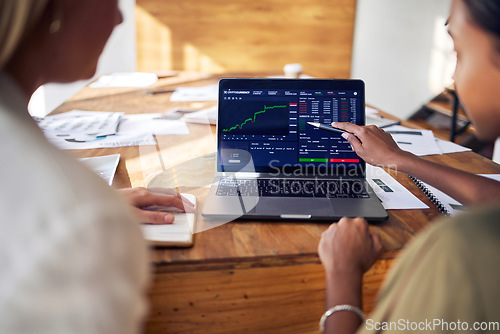 Image of Computer screen, stock market and people hands in meeting, data analytics or statistics analysis of profit growth. Analyst women show client on laptop for trading. Investment app and finance fintech