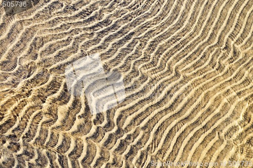 Image of Sand ripples in shallow water