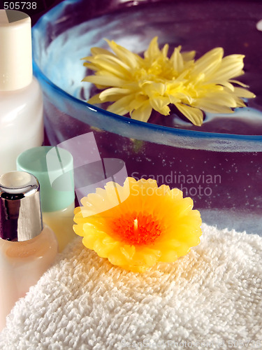 Image of Spa Essentials