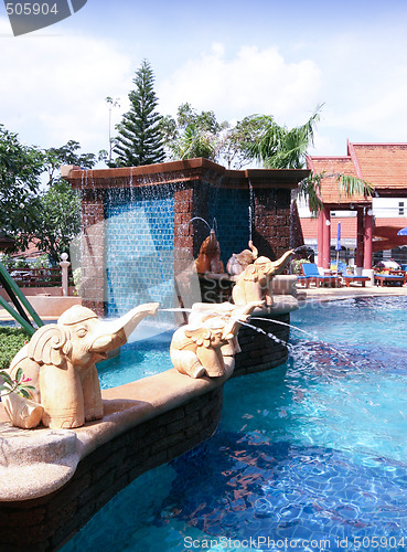 Image of Swimming pool