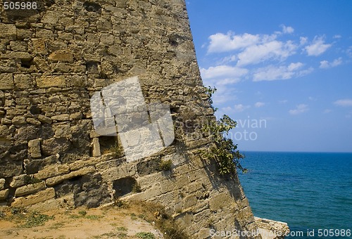 Image of Sinop