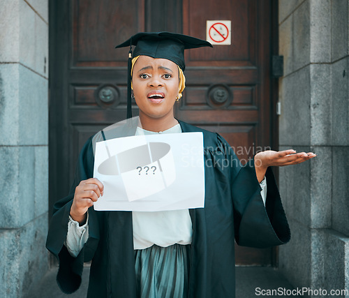 Image of College student portrait, question mark and black woman confused over education choice, future decision or graduation. Poster, doubt and learning African person unsure about university career path