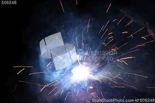 Image of explode