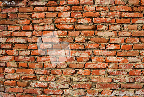 Image of red wall texture