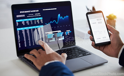 Image of Hands, phone and trader at laptop for stock market dashboard, fintech app or cryptocurrency savings. Closeup of business man, mobile finance or computer for trading data, banking investment or stocks