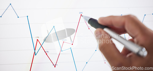 Image of Hand, stocks and chart with drawing, closeup and office for planning, analytics and ideas for investing. Finance employee, pen and writing for innovation, stats or vision for graph, trading growth or