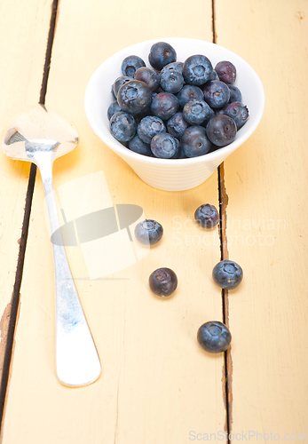 Image of fresh blueberry bowl