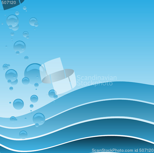 Image of Abstract Water Background