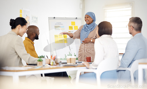 Image of Happy woman, coaching and whiteboard in presentation, meeting or team planning together at office. Creative female person, manager or mentor training staff in teamwork, ideas or startup at workplace