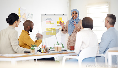 Image of Creative woman, coaching and whiteboard in presentation, meeting or team planning together at office. Happy female person, manager or mentor training staff in teamwork, ideas or startup at workplace