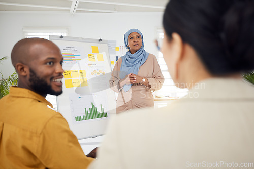 Image of Woman, coaching and whiteboard in team presentation, strategy or group meeting at the office. Creative female person or mentor training staff in teamwork, collaboration or sharing ideas in startup
