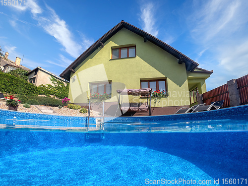 Image of small home swimming pool