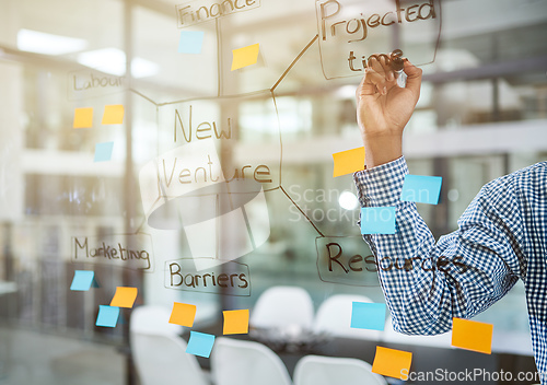 Image of Giving his goals structure. Cropped shot of a man having a brainstorming session in a modern office.