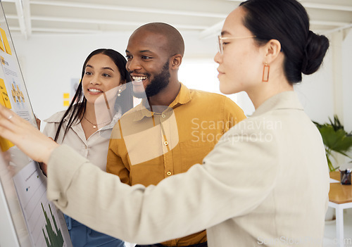 Image of Whiteboard, teamwork and business people planning in office brainstorming for creative project. Collaboration, analysis and young designers reading ideas or information for strategy in the workplace.