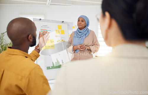 Image of Woman, coaching and whiteboard with question in presentation, team strategy or meeting at office. Creative female person or mentor training staff with hand raised for interaction or ideas in startup