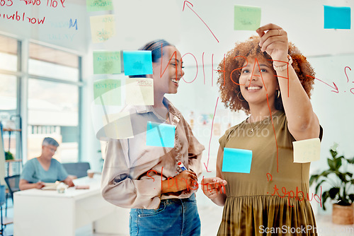 Image of Board, teamwork or women brainstorming fashion design, planning or writing draft in small business. Creative people, sticky note or happy designers talking or speaking of ideas on mind map together