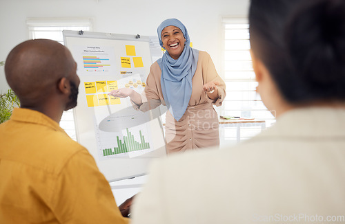 Image of Happy woman, coaching and whiteboard in presentation, team strategy or meeting together at office. Creative female person, manager or mentor training staff in marketing, ideas or startup at workplace