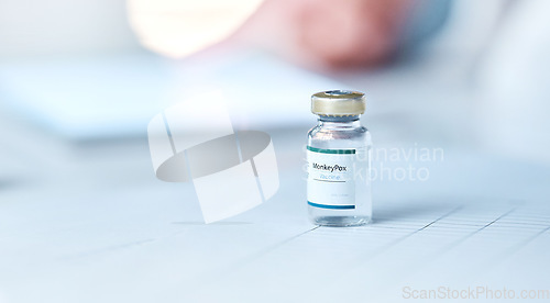 Image of Vial, medication and drugs on table for healthcare, relief or prescription medicine for pain at the hospital. Bottle or container of painkiller, vaccine or pharmaceutical liquid to combat illness