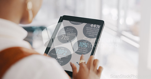 Image of Research data, tablet and woman scroll on ui screen, review user feedback statistics or working on social media advertising. Infographic, online and African worker reading digital marketing analytics