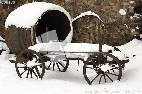 Image of old horse drawn carriage in the snow